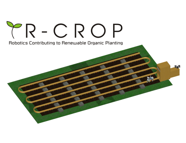 cad model of the r-crop system